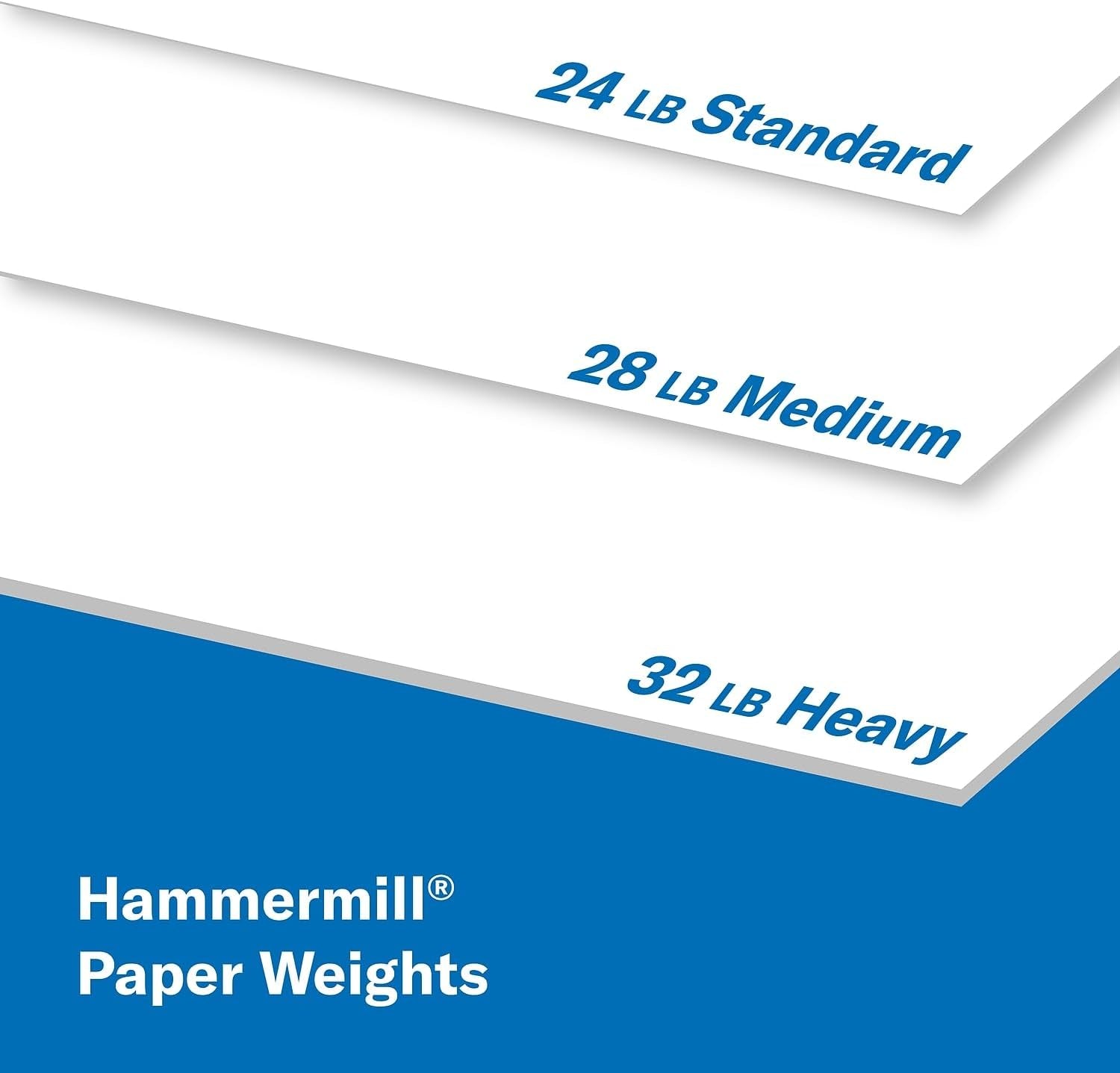 Premium Multipurpose Printer Paper, 24 lb, 8.5 x 11 inches, 5 Reams (2,500 Sheets), 97 Bright, Made in the USA, Model 105810C